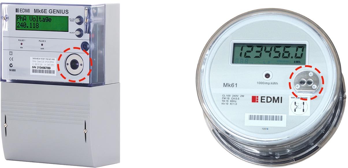 The comport of IEC Standard Meter and ANSI Standard Meter